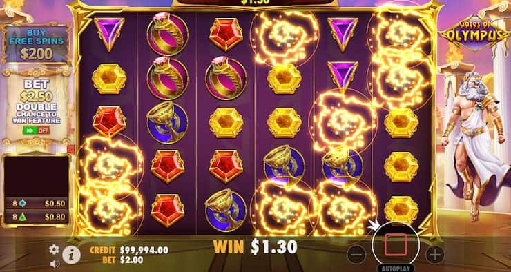 Kejutan Seru Dari Petualangan Zeus Gates Of Olympus OLE777